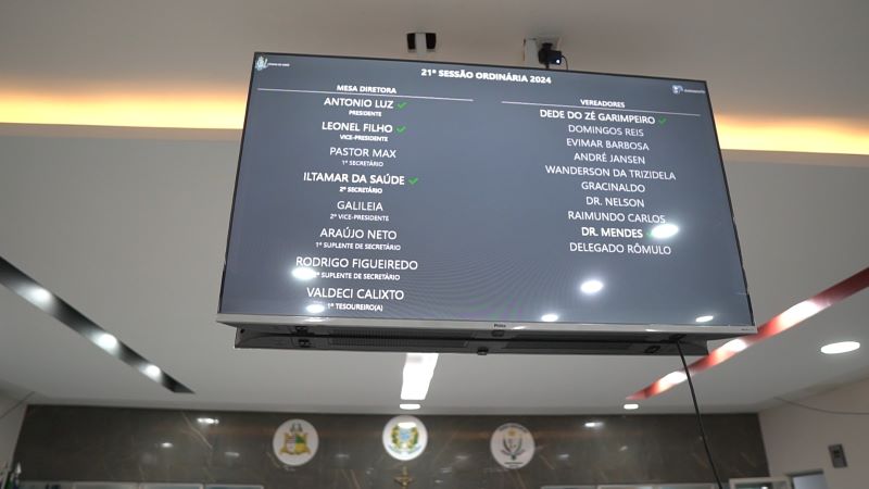 Foto 2 – Câmara Municipal de Codó inaugura novo Sistema Eletrônico Legislativo
